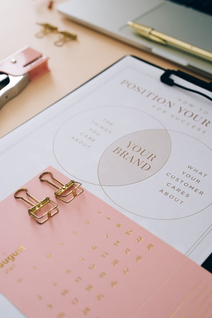 what is branding - brand growth