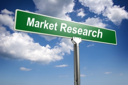 market research market research