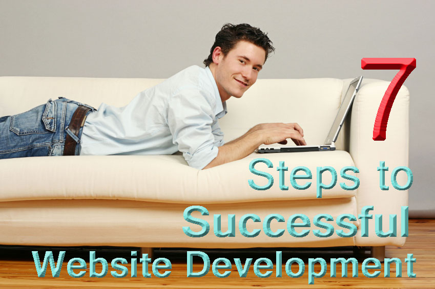 7 steps to website development