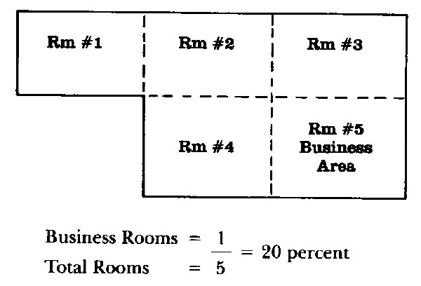 home office tax deduction