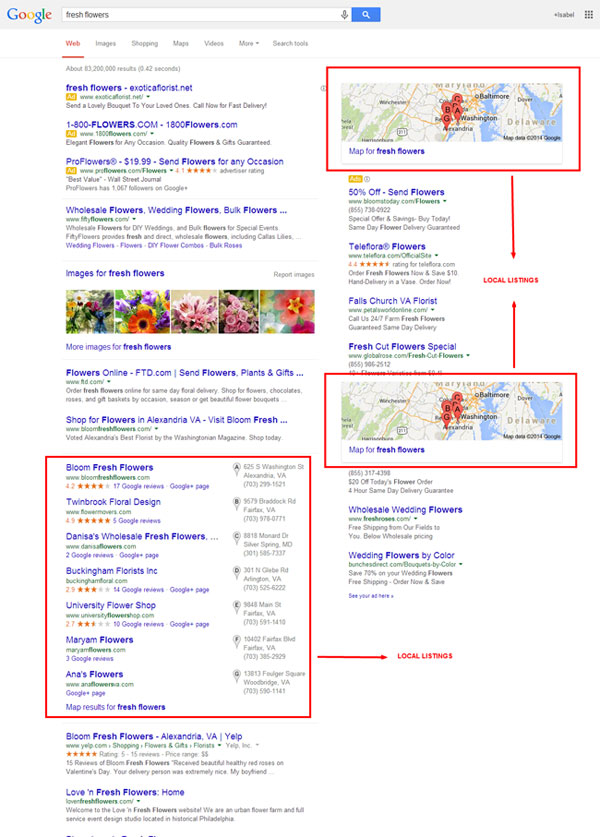 local search engine optimization