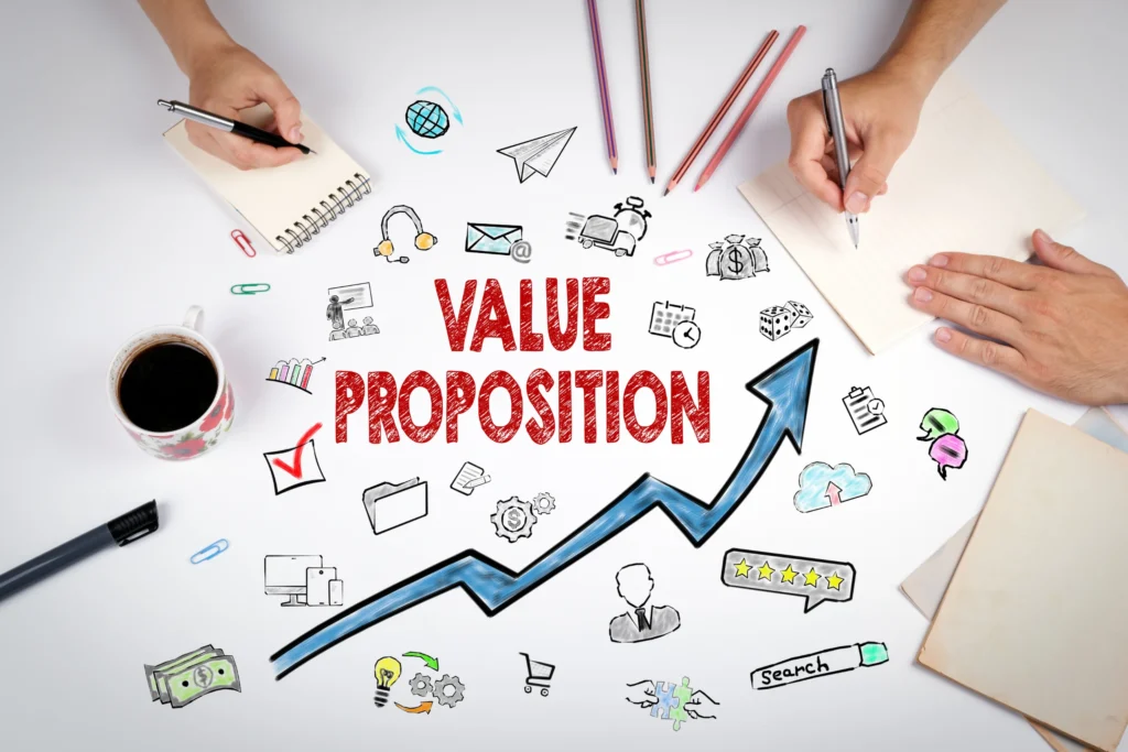Unique Selling Proposition value proposition
