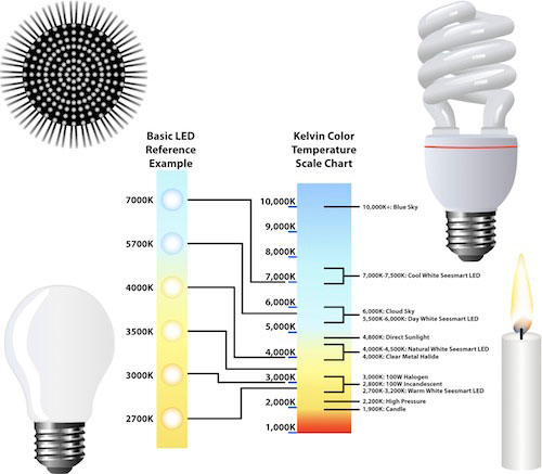 home office light