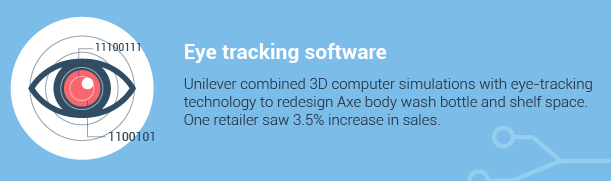 eye tracking software
