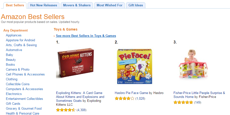 Amazon.com Best Sellers
