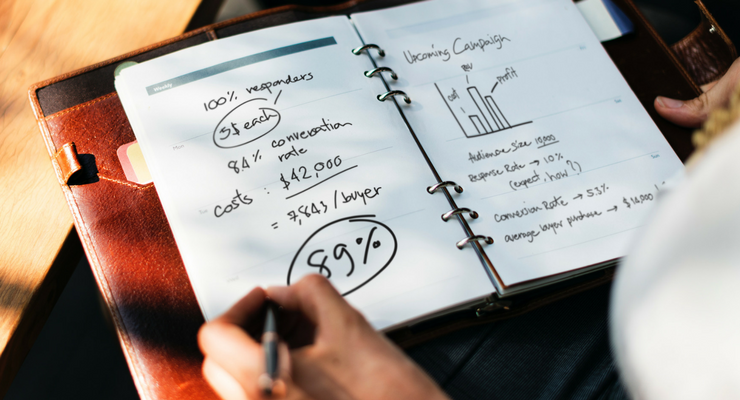 What are Your Marketing Goals this Year?