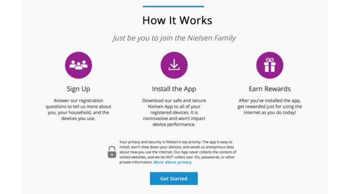 20 Sites to Make Easy Money Online