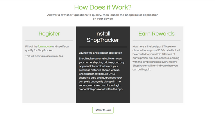 20 Sites to Make Easy Money Online