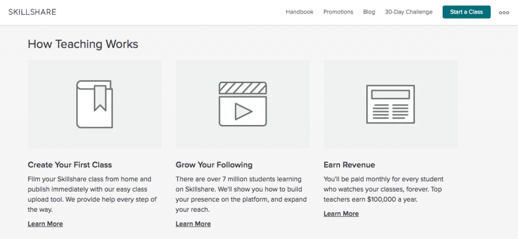 How to Choose the Best Platform for Your Online Course