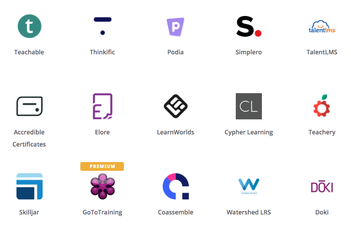 How to Choose the Best Platform for Your Online Course
