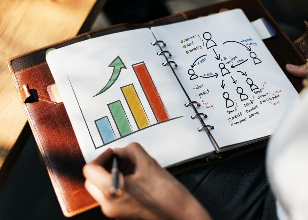 How To Create Your Own Investment Portfolio Strategy