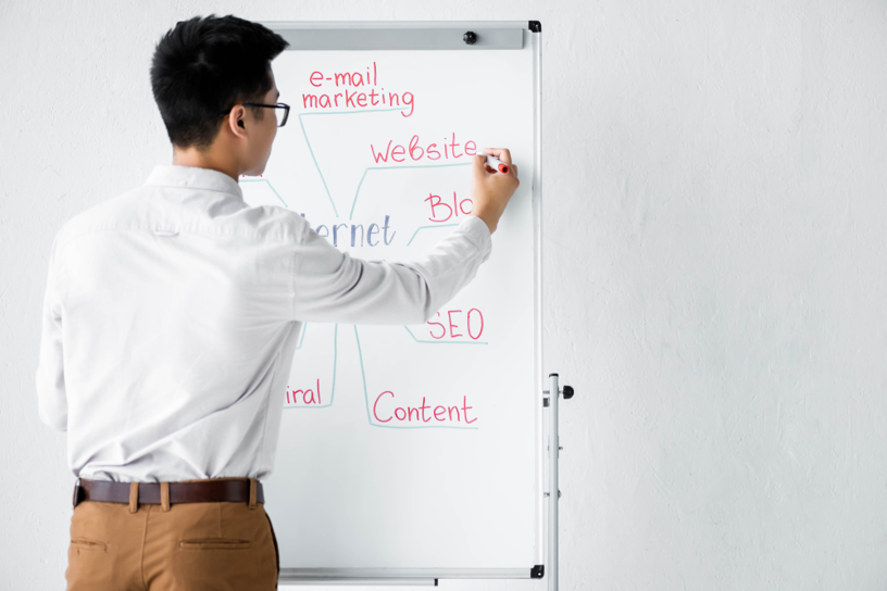 online content and internet marketing strategy
