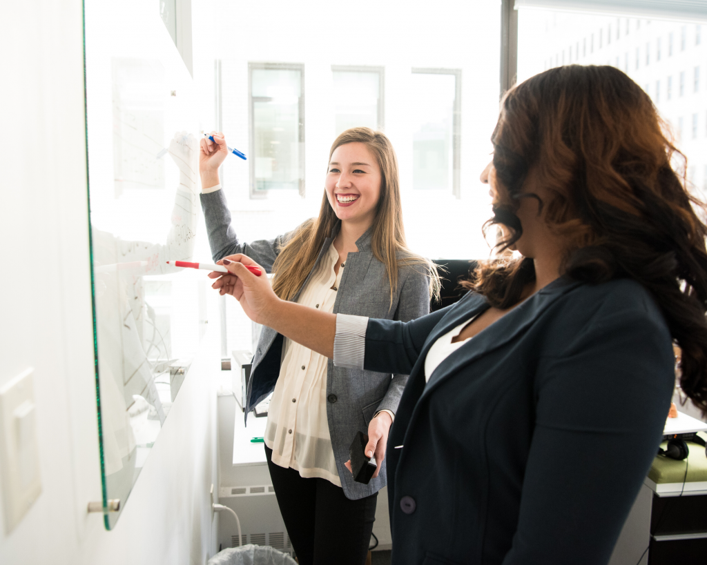 marketing a business: swot analysis