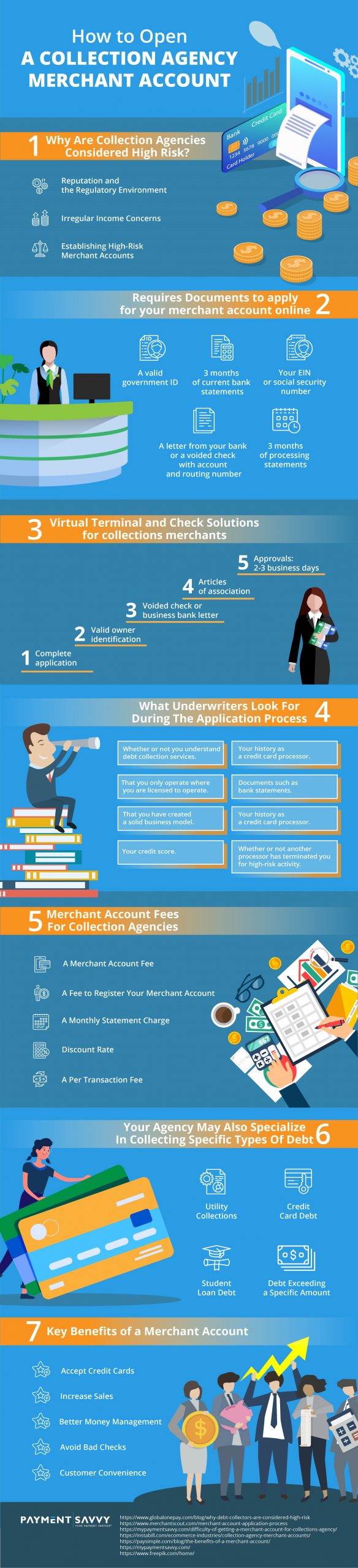 How to Open a Collection Agency Merchant Account
