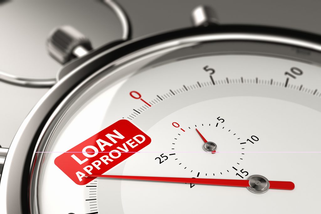 online business loans