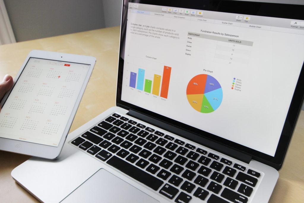 financial charts Cloud Accounting 