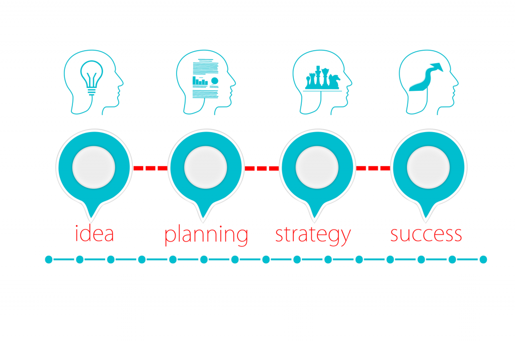 increase revenue