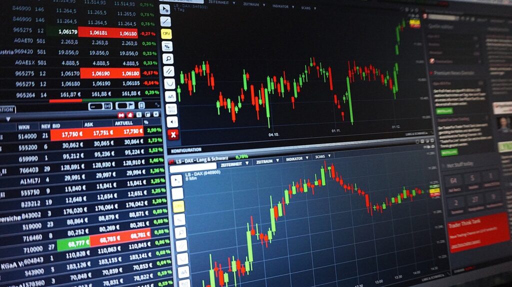chart trading