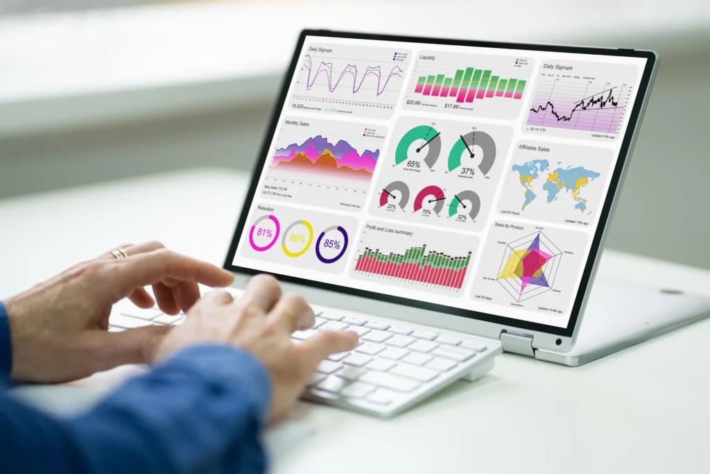 key performance indicator KPI charts and graphs