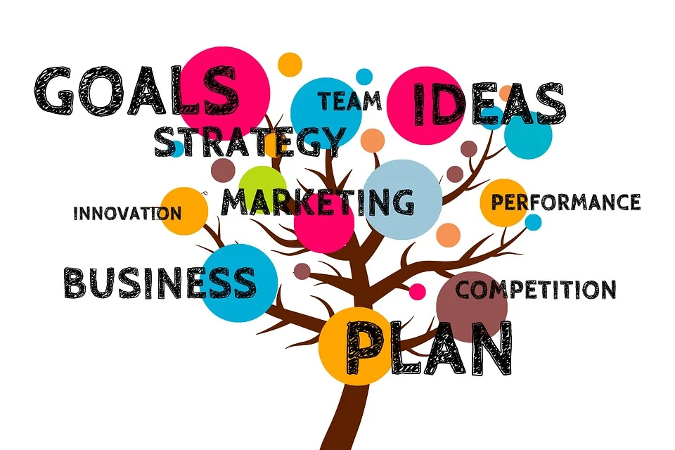 how your small business can succeed