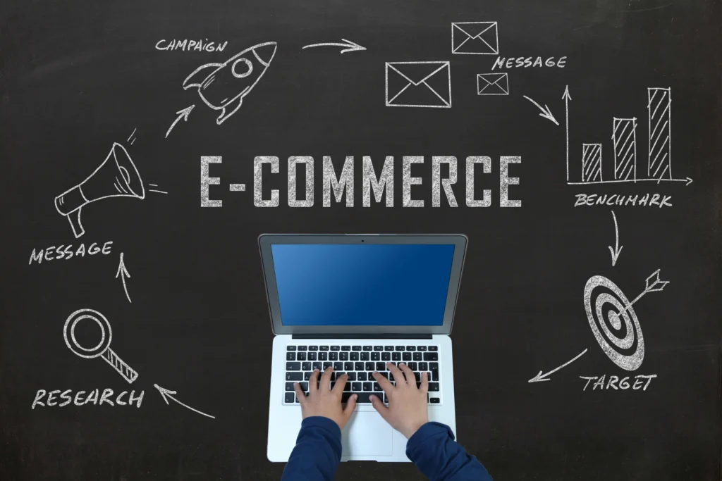 ecommerce workflow