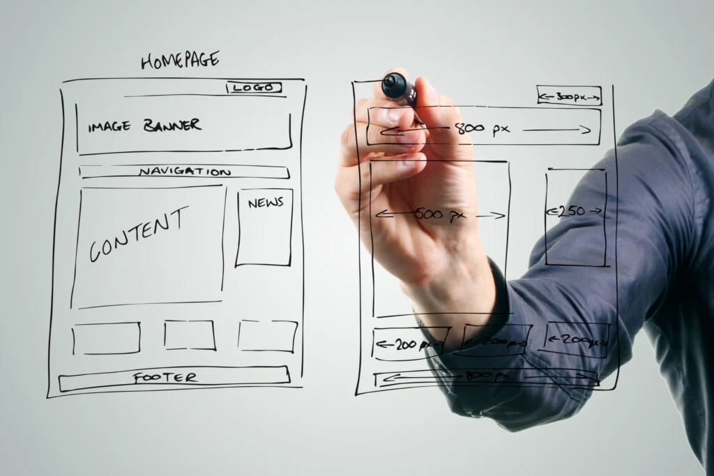 successful business website: accessibility plugins