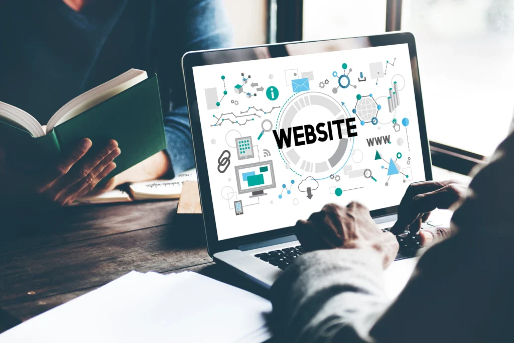 choosing the perfect domain name for your brand