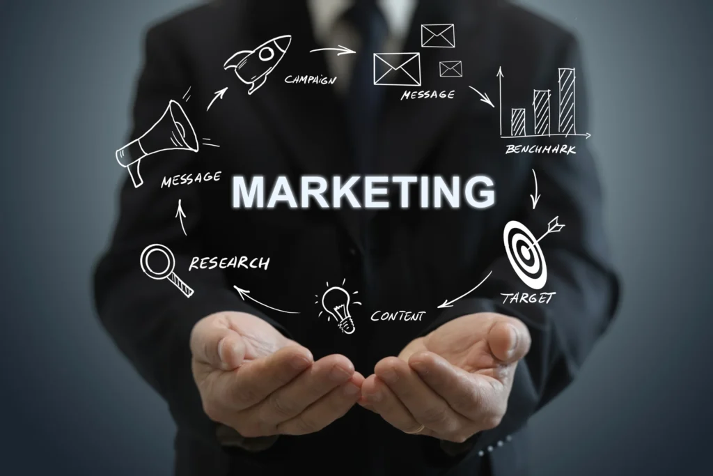 A Comprehensive Guide to Business Marketing