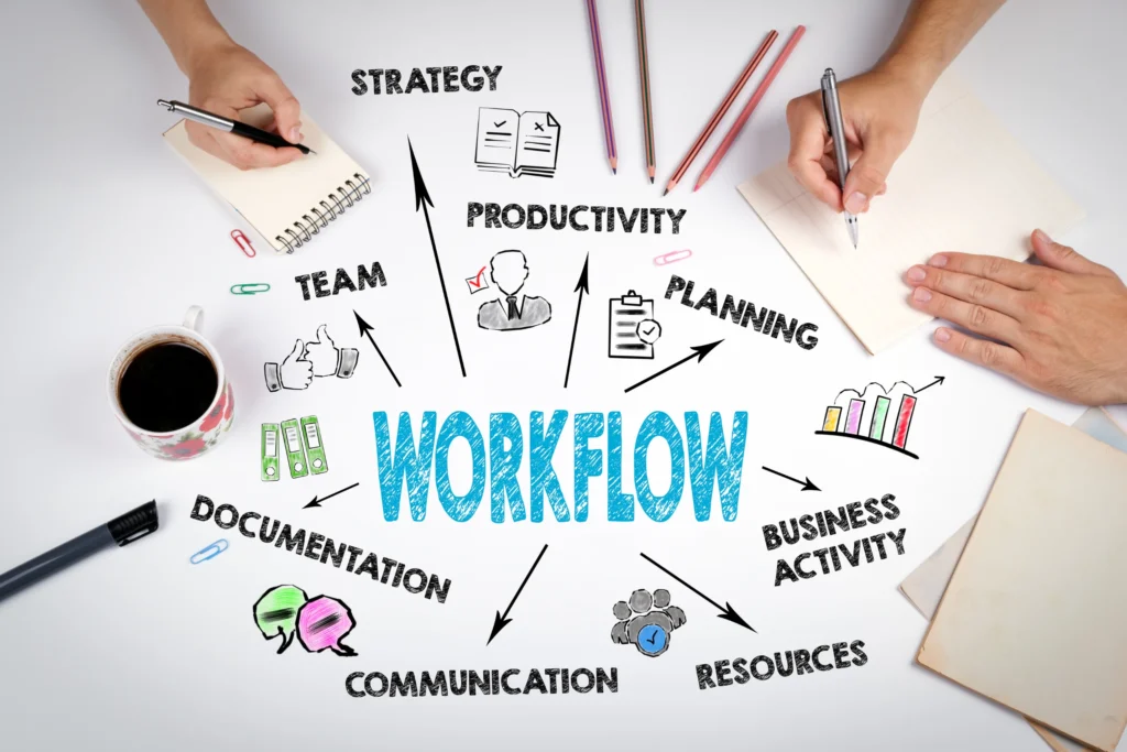 Revolutionize Your Workflow with Advanced Digital Solutions