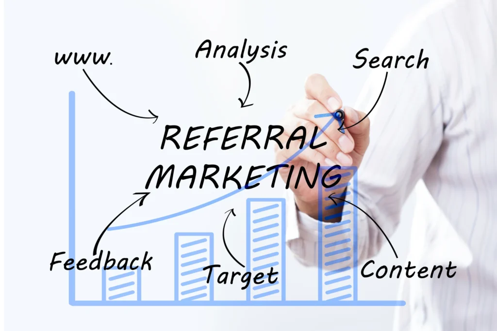 referral marketing