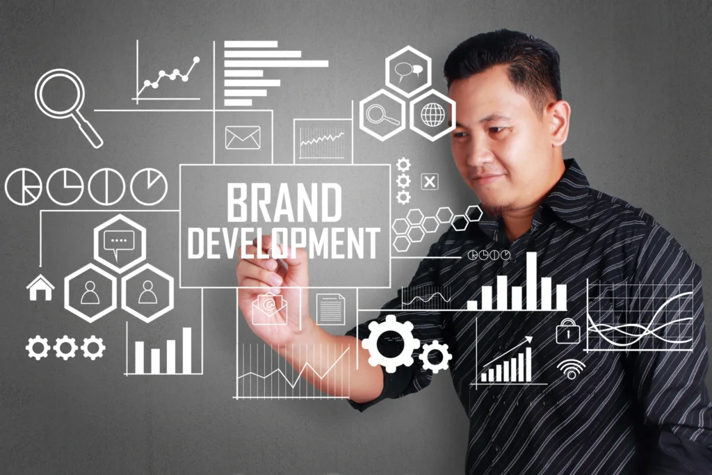 branding strategy: how to make your brand memorable