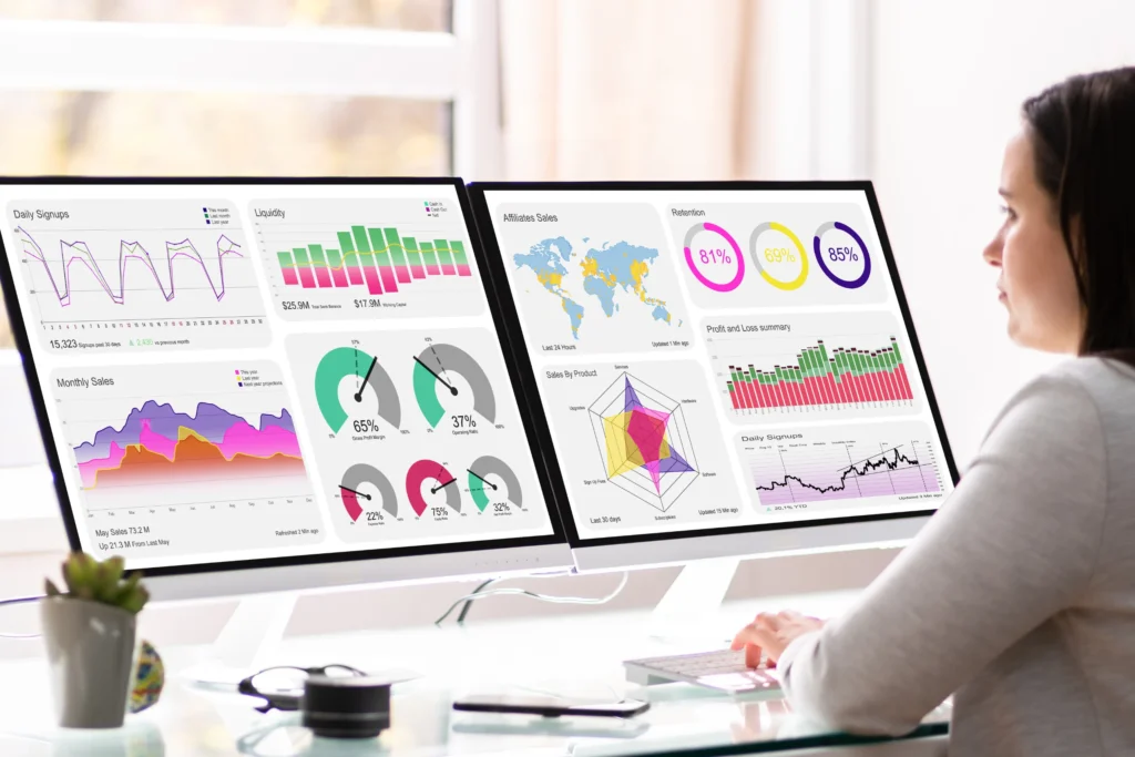 business intelligence dashboard