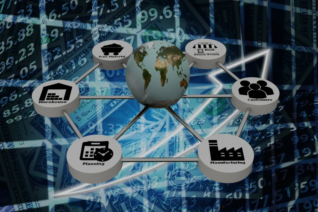 supply chain management and shipping