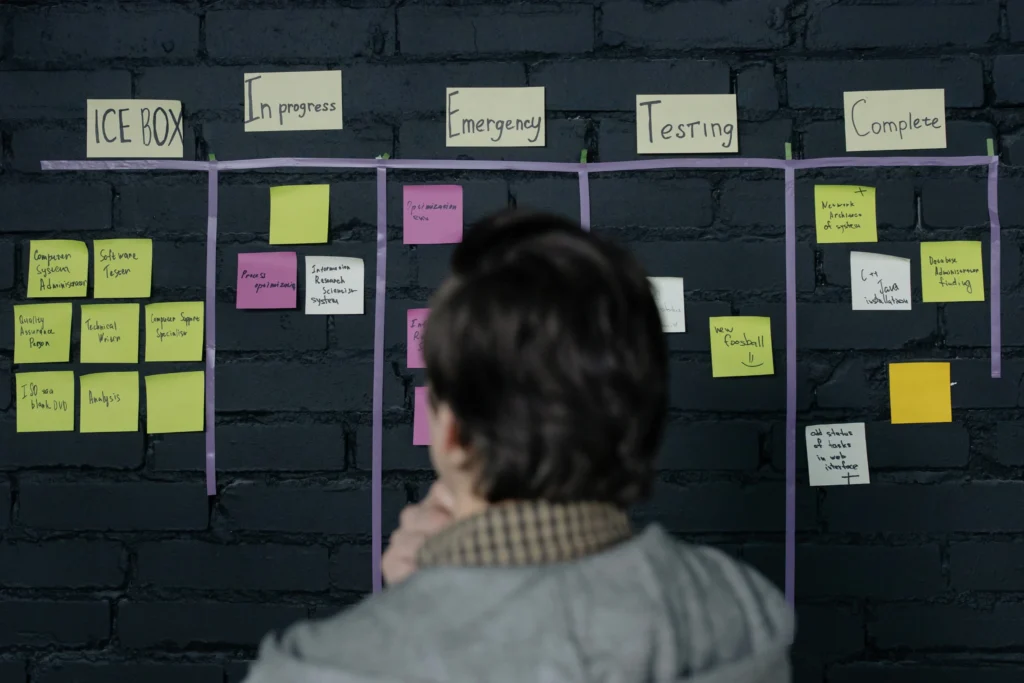 annual business review reviewing workflow