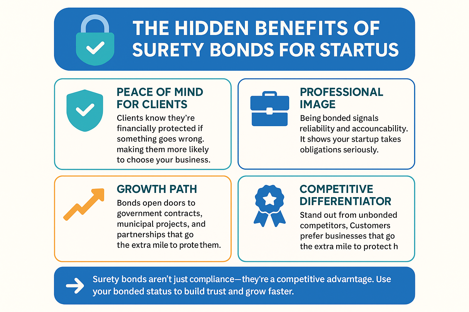 surety bonds infographic