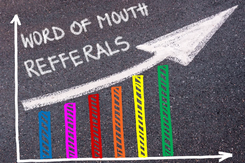 word-of-mouth marketing and referrals